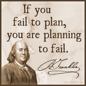 Successful sales – If you fail to plan you plan to fail!